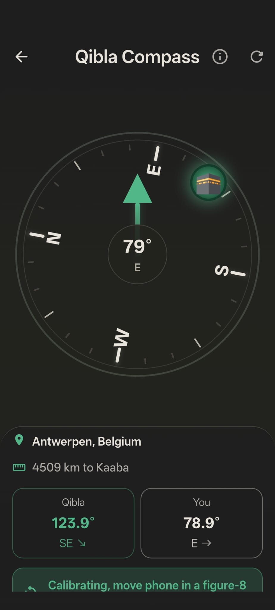 Qibla compass and distance details in Inqita